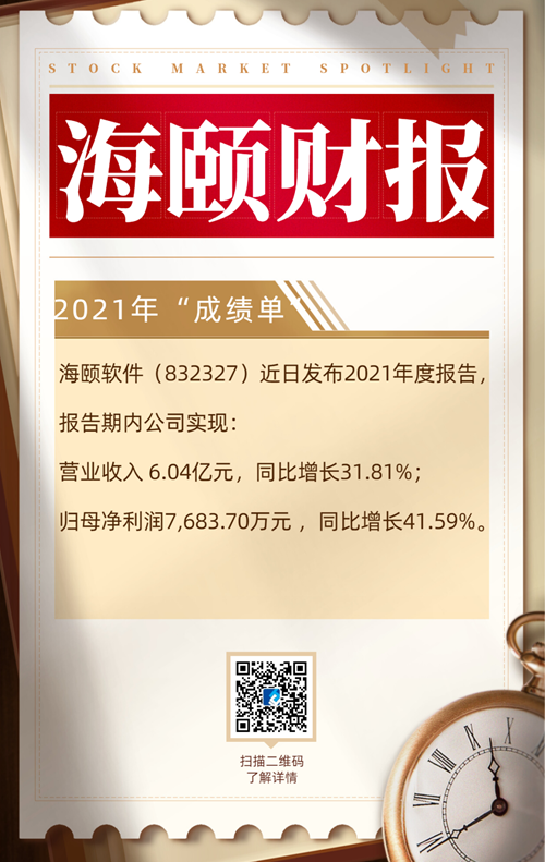 庄闲和游戏旗下海颐软件发布2021年度财报，公司经营持续向好