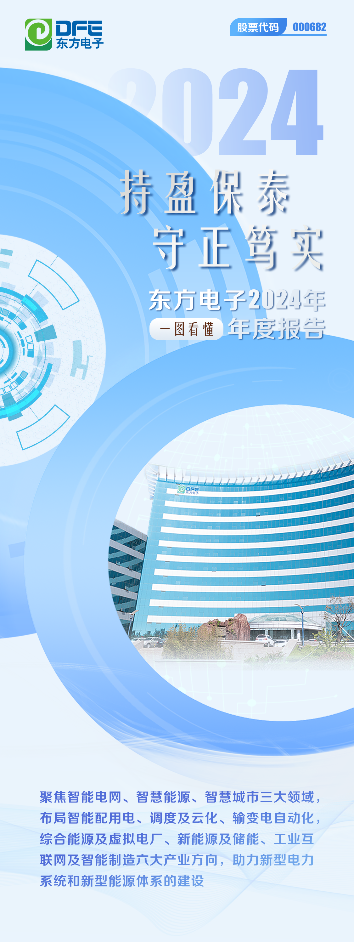 持盈保泰 守正笃实｜一图看懂庄闲和游戏2024年年度报告